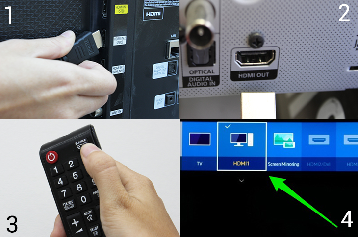 Cổng HDMI (ARC) trên tivi dùng để làm gì?
