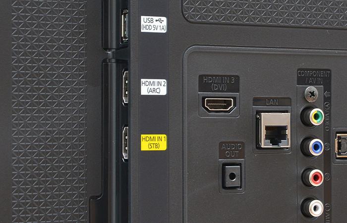 Giải mã ký hiệu cổng HDMI và USB trên tivi
